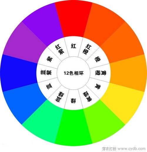 茧型短款呢大衣